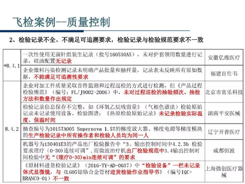 醫(yī)療器械飛行檢查與技術(shù)轉(zhuǎn)讓概述