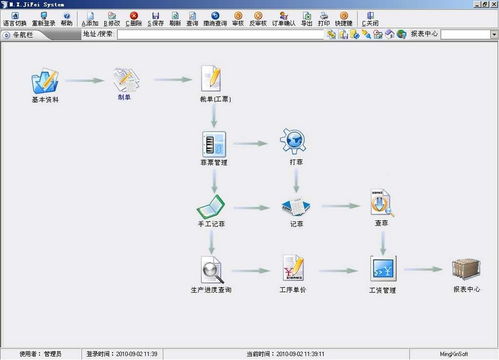 印刷ERP生產(chǎn)管理軟件界面與計(jì)算機(jī)信息系統(tǒng)集成的深度解析